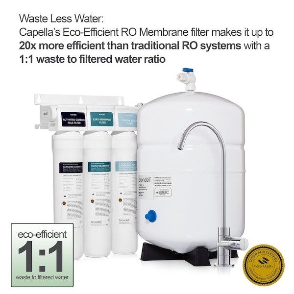 Capella Reverse Osmosis Water Filtration System with Eco-Efficient 1:1 Ratio